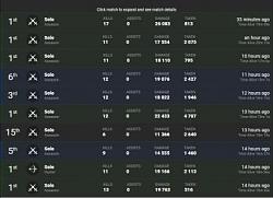 Click image for larger version. 

Name:	Ranking.jpg 
Views:	595 
Size:	16.2 KB 
ID:	1997